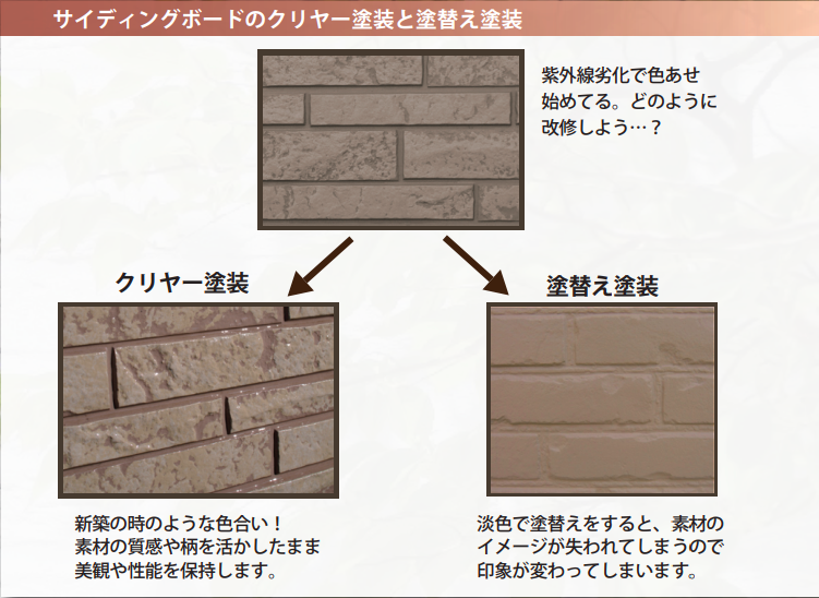 しても】 キクスイ ロイヤルセラクリヤー つや有り／３分艶 15Kgセット