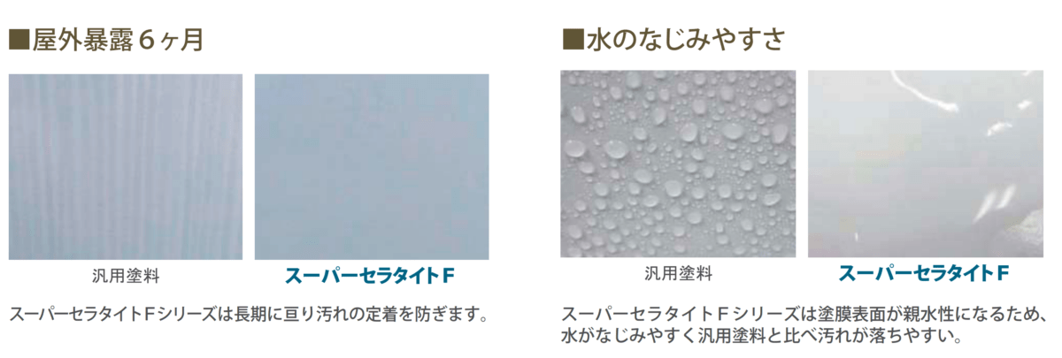 雨水でセルフクリーニング